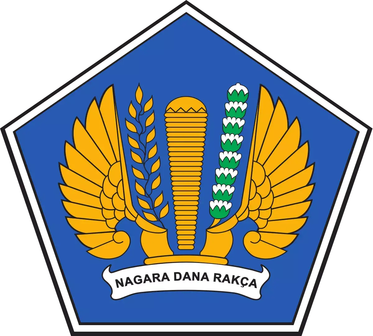indonesian-ministry-of-finance